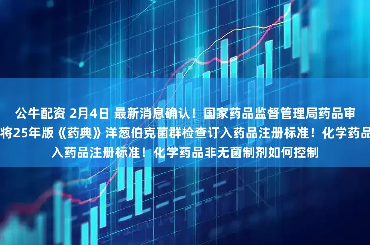 公牛配资 2月4日 最新消息确认！国家药品监督管理局药品审评中心（CDE） 要求将25年版《药典》洋葱伯克菌群检查订入药品注册标准！化学药品非无菌制剂如何控制